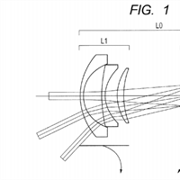 A bunch of Mirrorless lenses in this patent application