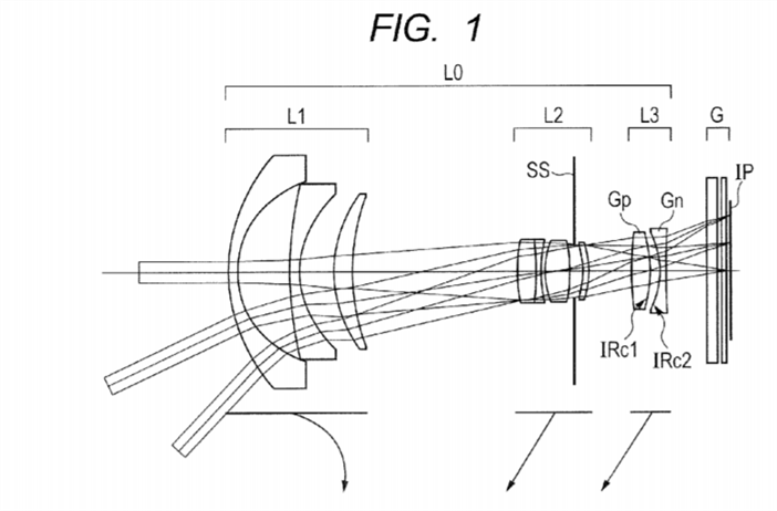 A bunch of Mirrorless lenses in this patent application