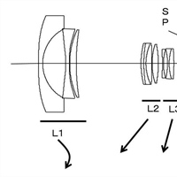 Canon Patent Application: Another Canon RF 17-70mm Design.