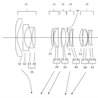 Canon Patent Application: Canon RF 13-20mm F2.8