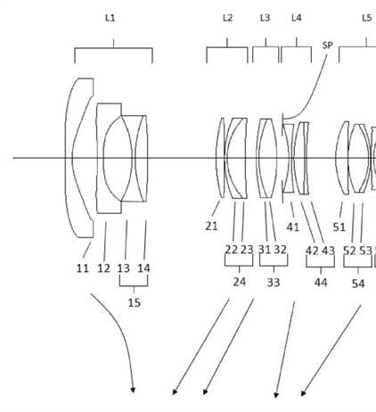 Canon Patent Application: Canon RF 13-20mm F2.8