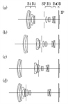 Canon applies for a couple of 1" sensor lens patents