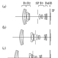 Canon applies for a couple of 1" sensor lens patents