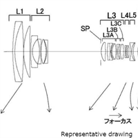 Canon looking at 20x super-zooms for APS-C and full frame?