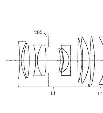 Canon Patent Application: Canon RF 40mm F1.8