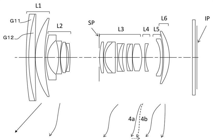 Canon Patent Application: Canon RF 24-150mm F4L