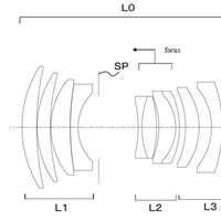 Canon Patent Application: Canon RF 85mm F1.8 Macro