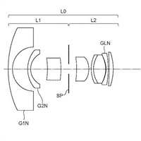 Canon Patent Application: Canon RF 8mm F4.0 fisheye lens