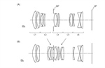 Canon Patent Application: Canon RF Lenses