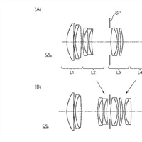 Canon Patent Application: Canon RF Lenses