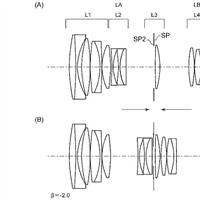 Canon Patent Application: More Canon RF Macro lenses