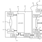 Canon Patent Application: IBIS+IS continuous shooting