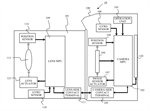 Canon Patent Application: IBIS+IS continuous shooting