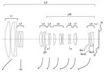 Canon Patent Application: Canon RF 100-600 and RF 100-700mm