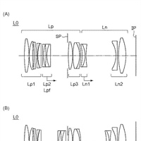 Canon Patent Application: Canon RF Macro Lenses