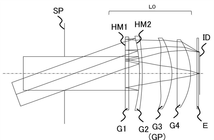 Canon Patent Applicaton: EVF Optical Design