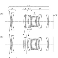 Canon Patent Application: Canon RF 85mm F1.8 and RF 100mm F2.0