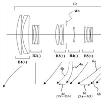 Canon Patent Application: Some Curious RF Consumer Super-Zooms