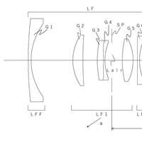 Canon Patent Application: Some Bizarre Full Frame Compact Camera Lenses