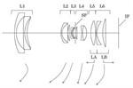 Canon Patent Application: Canon RF 24-70 F4L