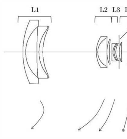 Canon Patent Application: Canon RF 24-70 F4L