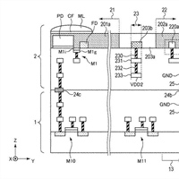 Canon Patent Application: Another stacked image sensor patent