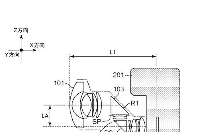 Canon Patent Application: Canon Stereoscopic lens