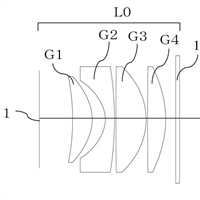 Canon Patent Application: Improved EVF optics