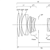 Canon Patent Application: F1.8 series of primes