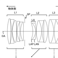 Canon Patent Application: Canon RF 50mm F1.4