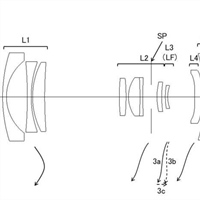 Canon Patent Application: Small RF kit lenses