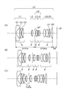 Canon Patent Application: Canon RF 15-35mm F4L