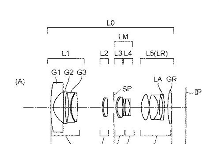 Canon Patent Application: Canon RF 15-35mm F4L