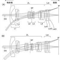 Canon Patent Application: Canon RF 14-35mm F4L mentioned