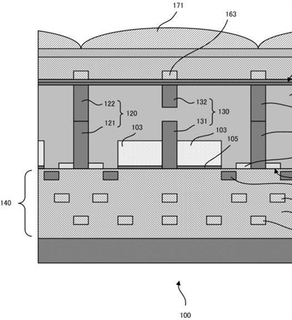 Canon Patent Application: Method of Manufacturing Back Side Illuminated...