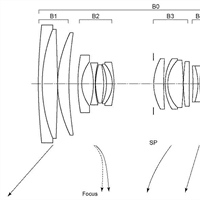 Canon Patent Application: Canon RF 35-135mm F2.8