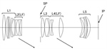 Canon Patent Application: Canon RF 100mm F2.8 Macro