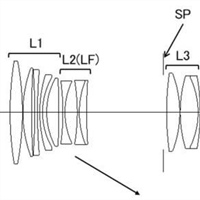 Canon Patent Application: Canon RF 100mm F2.8 Macro