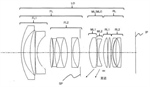 Canon Patent Application: Collection of RF Primes