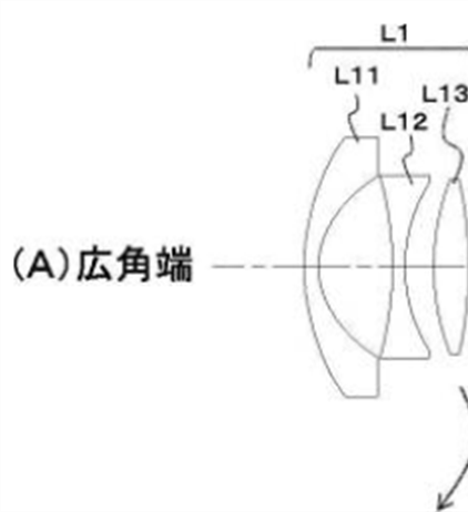 Canon patents a 17-35 IS 4-5.6