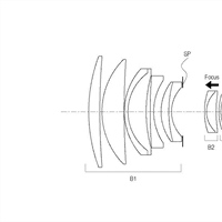 Canon Patent Application: Supertelephotos