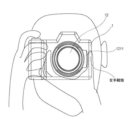 Canon Patent Application: Lens with touch panel