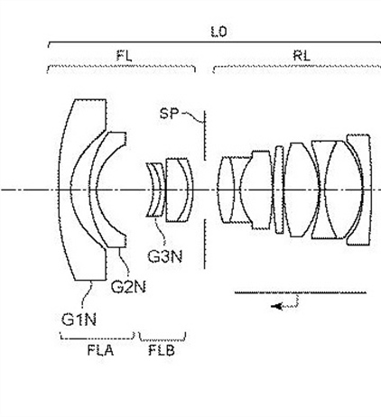 Canon Patent Application: Canon RF 12mm F2.8 and 14mm F2.8