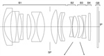 Canon Patent Application: Canon RF 35mm F1.4 and RF 28mm F1.4