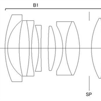 Canon Patent Application: Canon RF 35mm F1.4 and RF 28mm F1.4