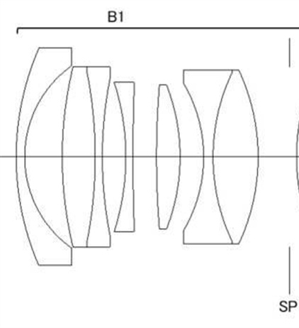 Canon Patent Application: Canon RF 35mm F1.4 and RF 28mm F1.4