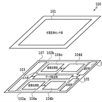 Canon Patent Application: Stacked Sensor heat management