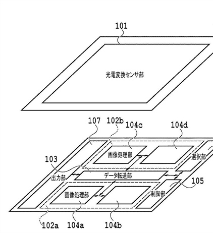 Canon Patent Application: Stacked Sensor heat management