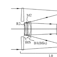 Canon Patent Application: Catadioptric IS Super telephotos