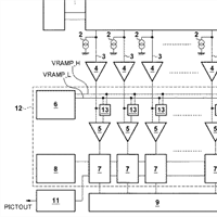 Canon patent application for improving dual ramp ADC sensor design